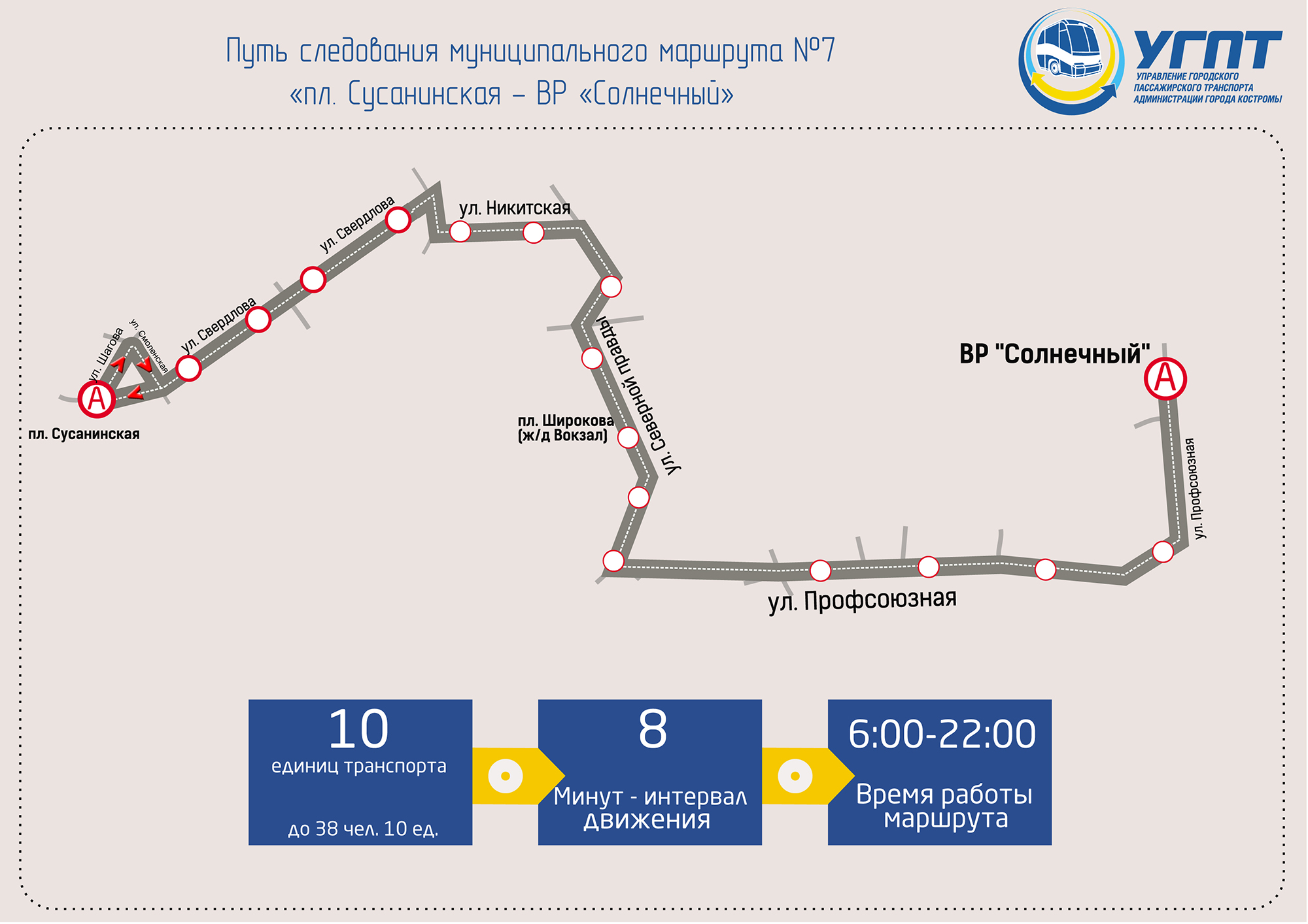 Cхема маршрута А7