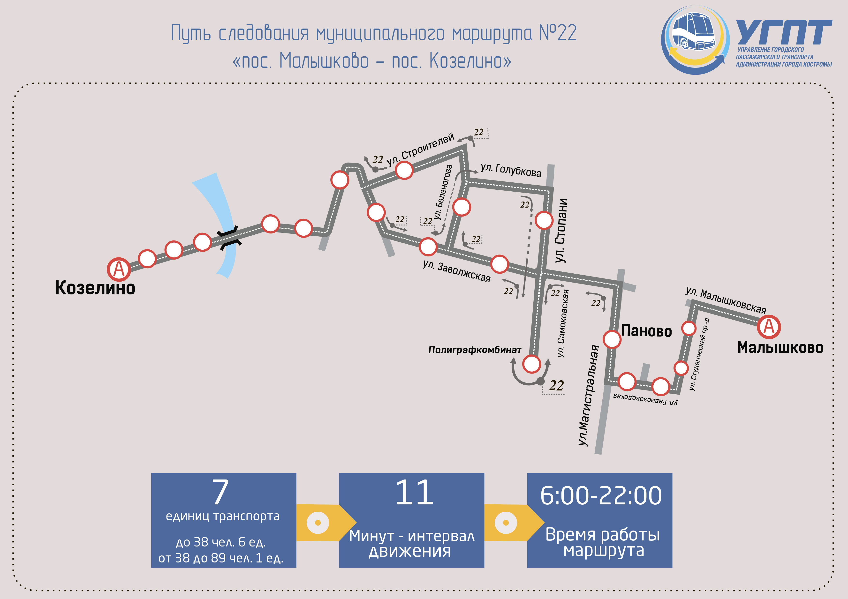 Карта малышково кострома