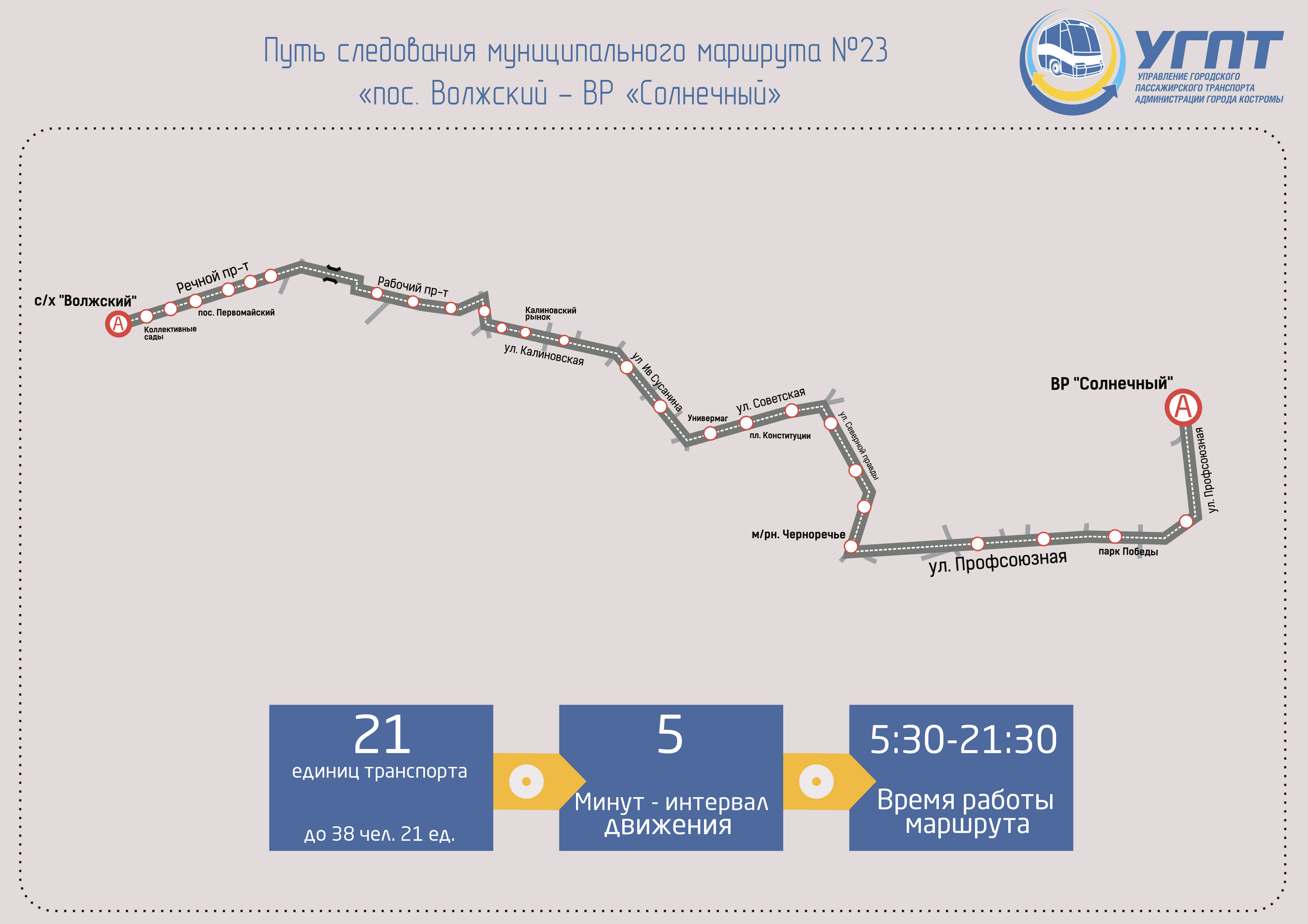 Карта кострома кинешемское шоссе