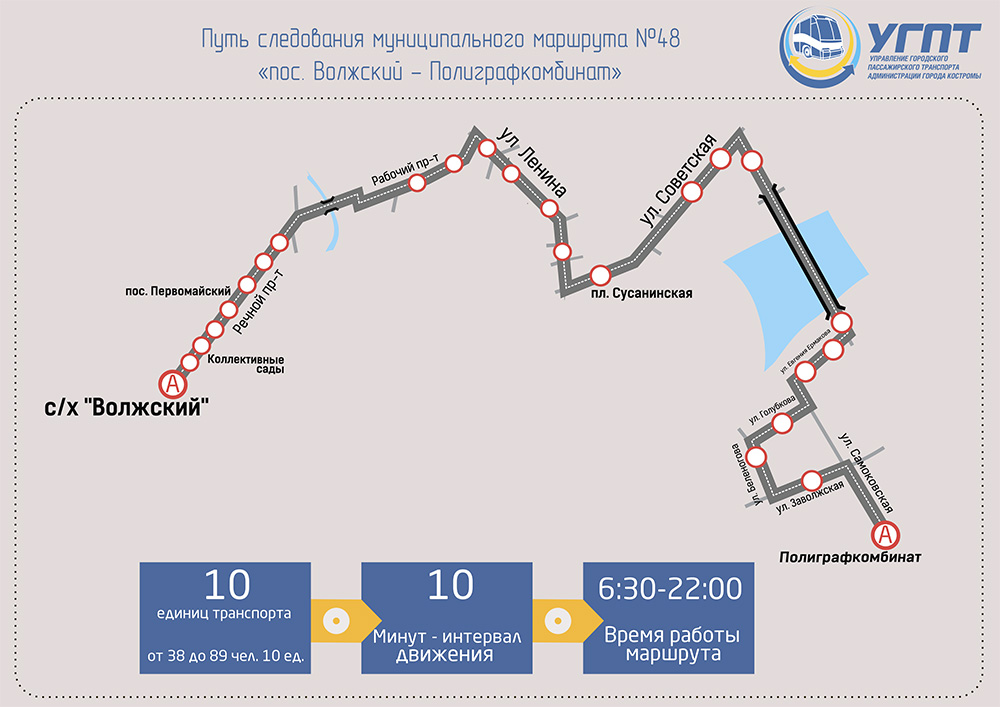 Карта остановок волжский