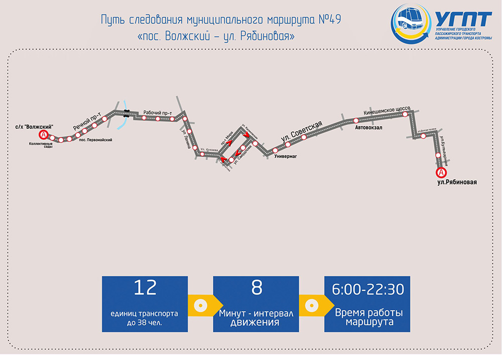 Маршрут 2у автобус волжский схема