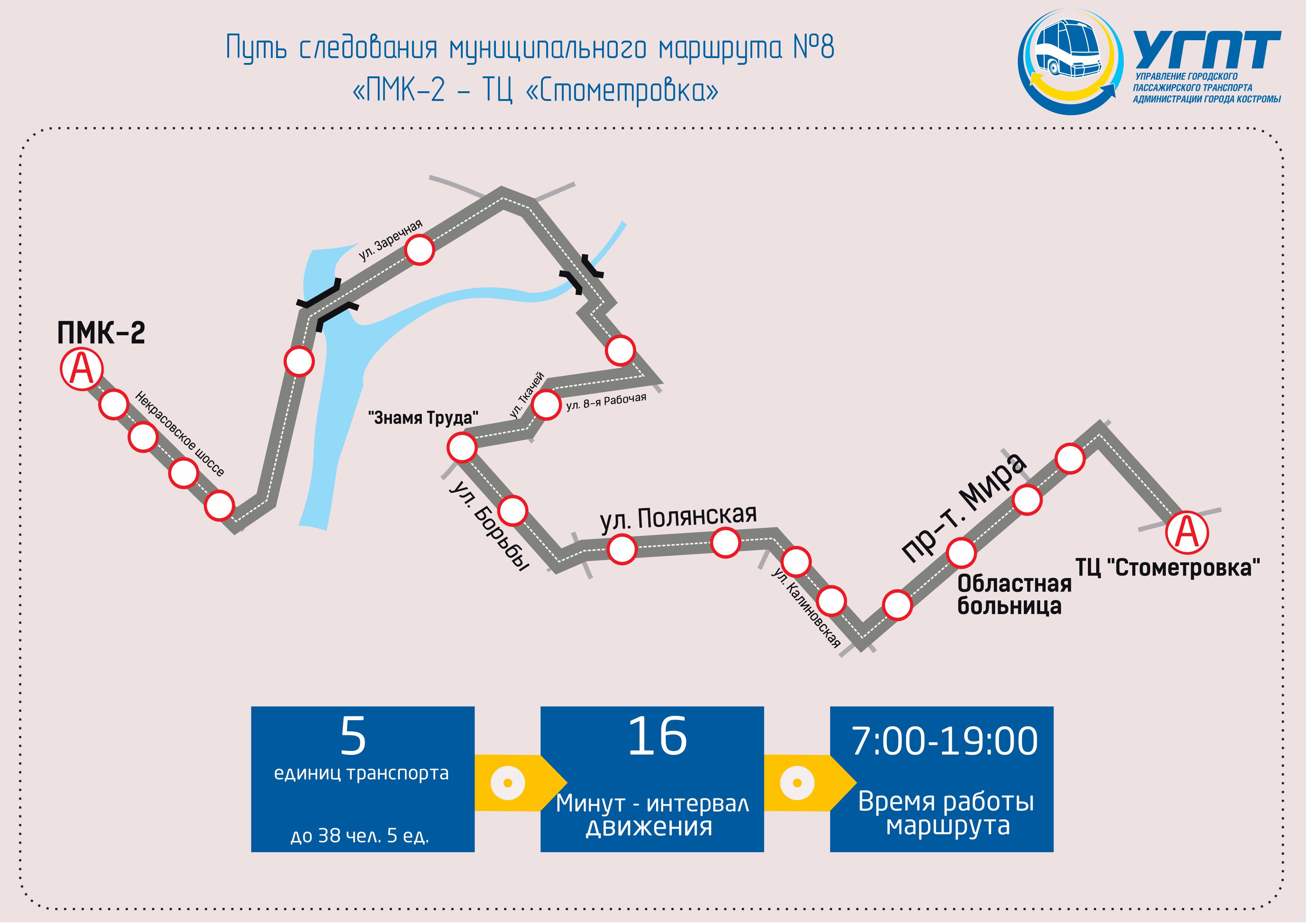 Карта костромы с остановками общественного транспорта