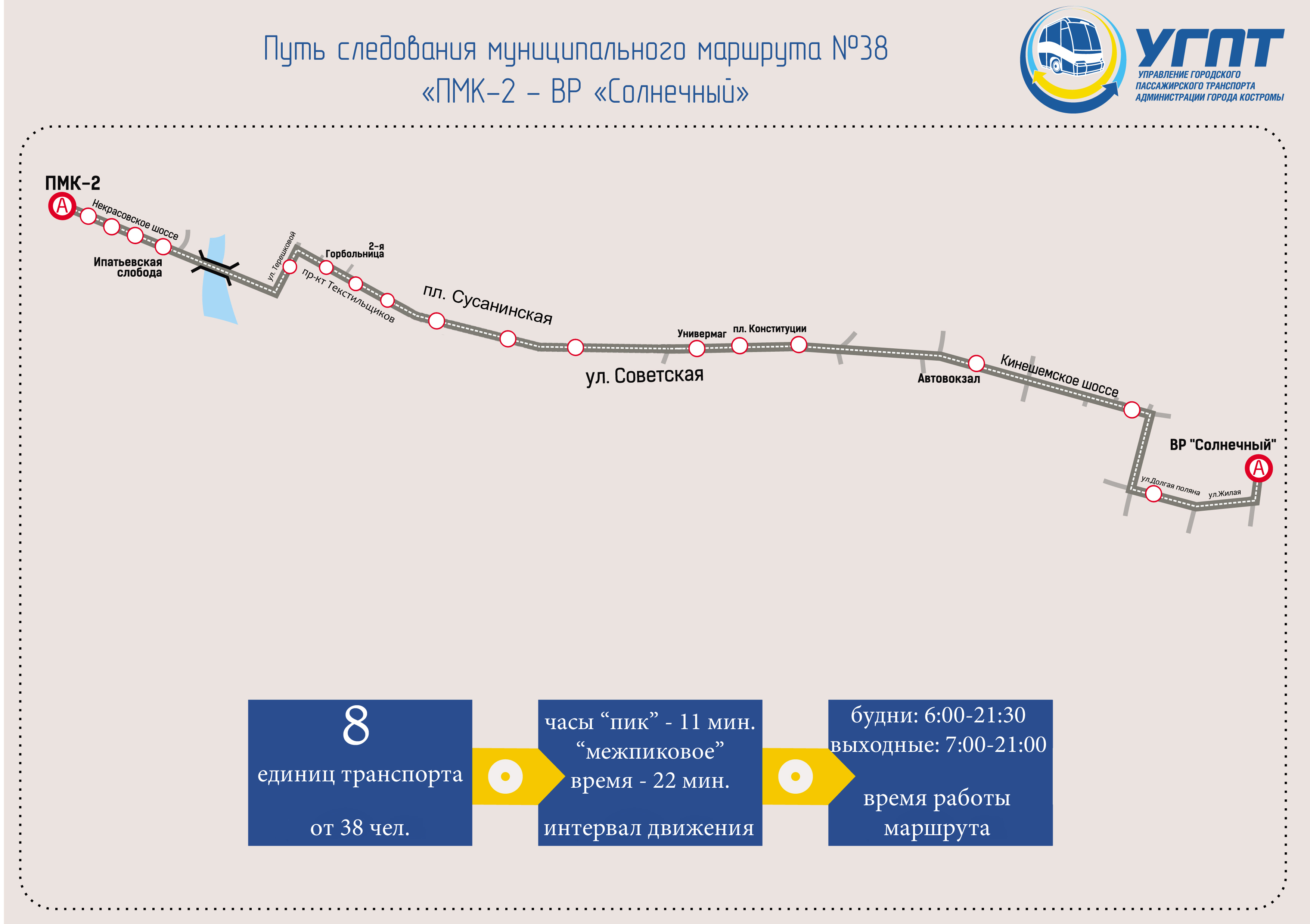 Cхема маршрута А38